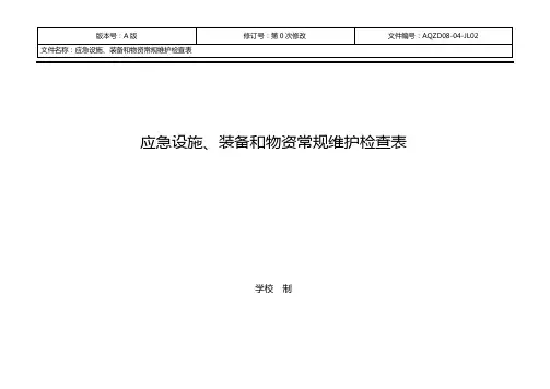 应急设施、装备和物资常规维护检查表