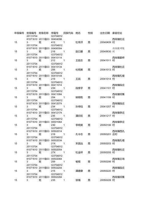 滕州市西岗镇卓楼小学小学五年级2011级03班体测数据