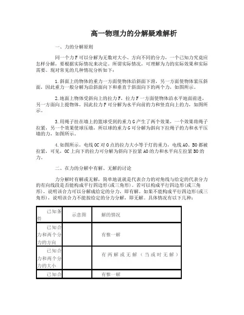 高一物理必修1力的分解疑难解析