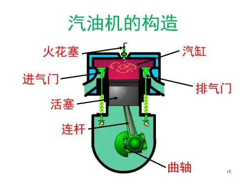 汽油机的构造及工作原理PPT课件