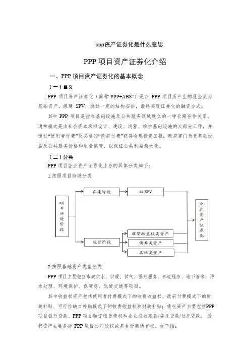 ppp资产证券化是什么意思