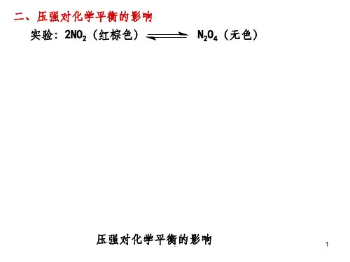压强对化学平衡的影响课件