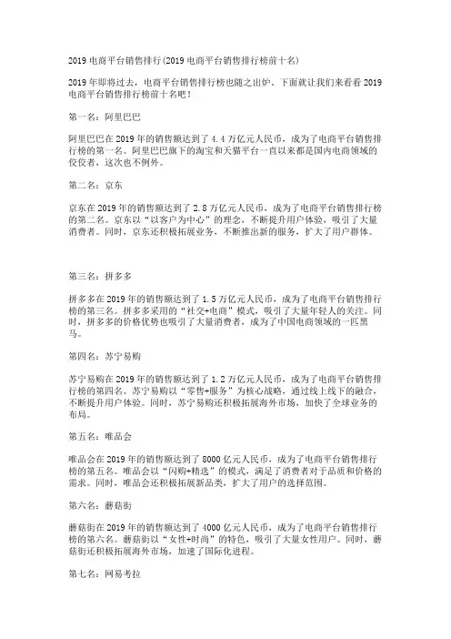 2019电商平台销售排行(2019电商平台销售排行榜前十名)