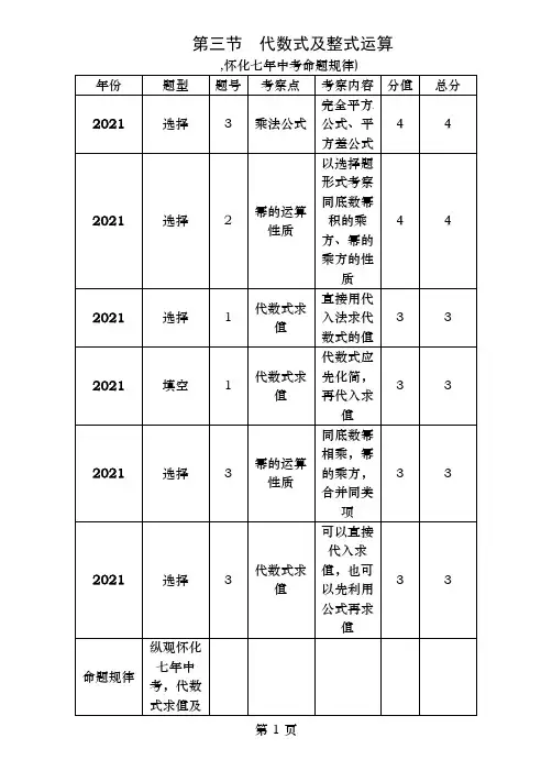 中考数学总复习第一编教材知识梳理篇第一章数与式第三节代数式及整式运算精试题