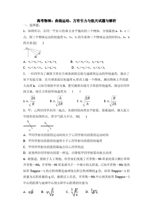 曲线运动、万有引力与航天 高考物理试题与解析