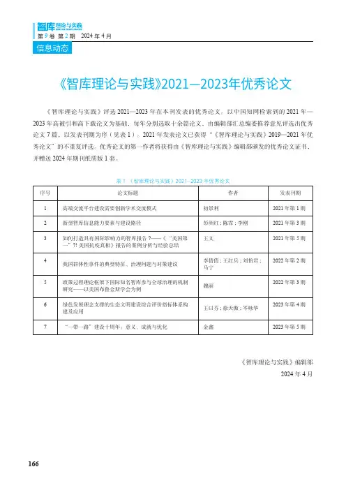《智库理论与实践》2021—2023_年优秀论文