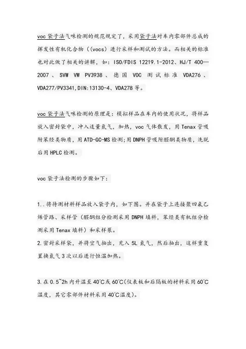 袋子法测气味的原理