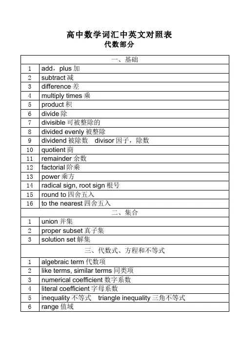 高中数学词汇中英文对照表