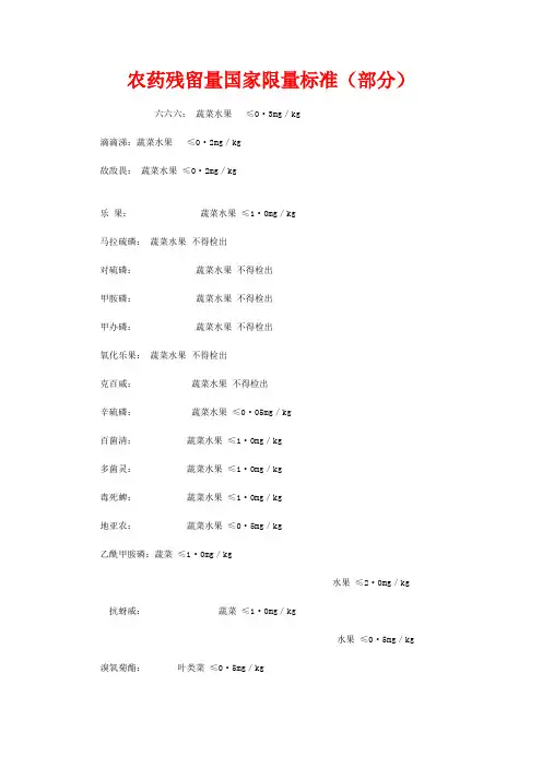 农药残留量国家限量标准(部分)