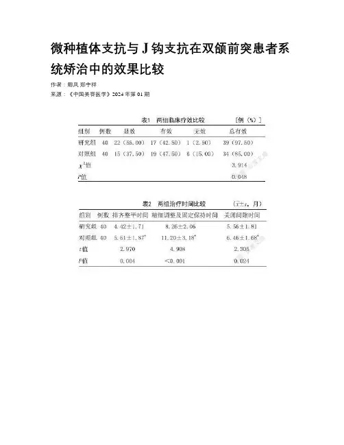 微种植体支抗与J钩支抗在双颌前突患者系统矫治中的效果比较