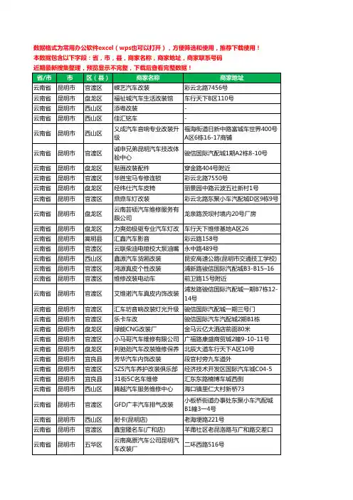 新版云南省昆明市汽车改装工商企业公司名录名单黄页大全102家