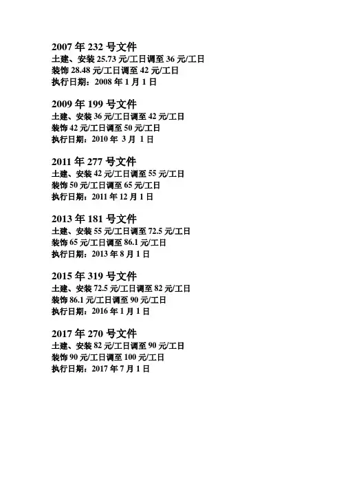 陕西省历年人工费调价文件