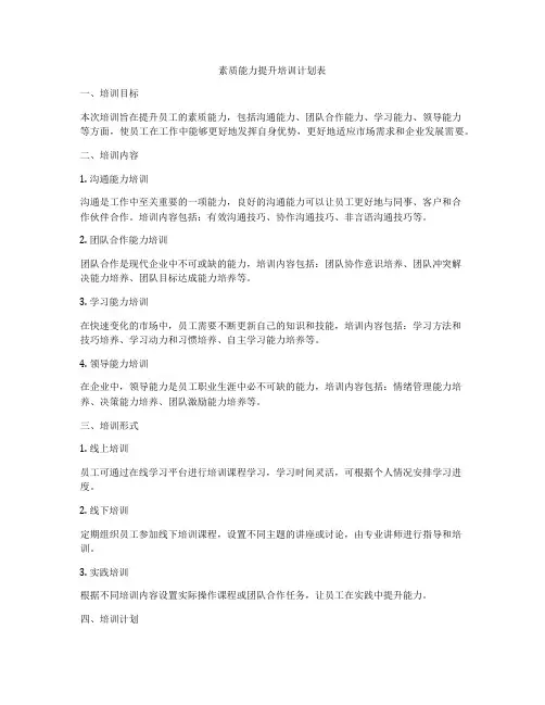 素质能力提升培训计划表