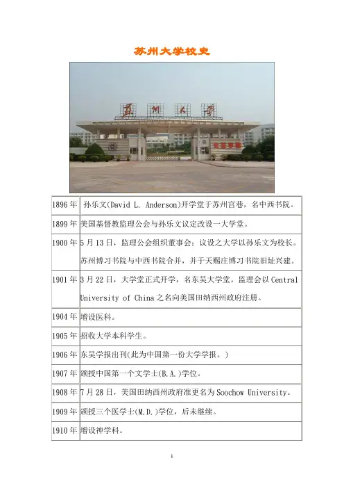 苏州大学校史