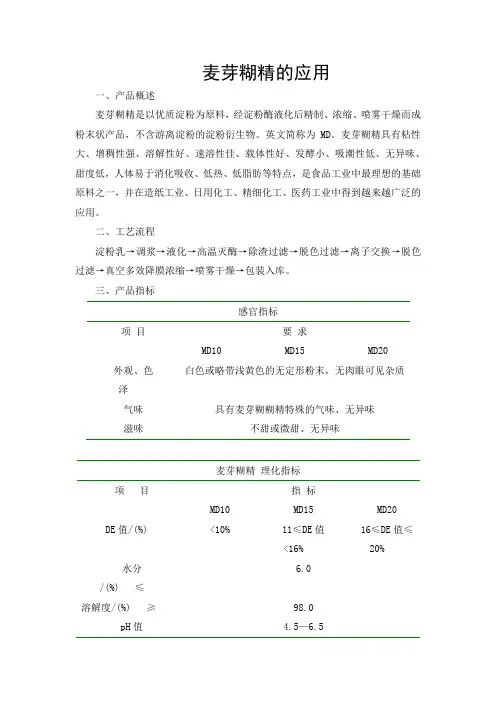 麦芽糊精产品介绍及应用