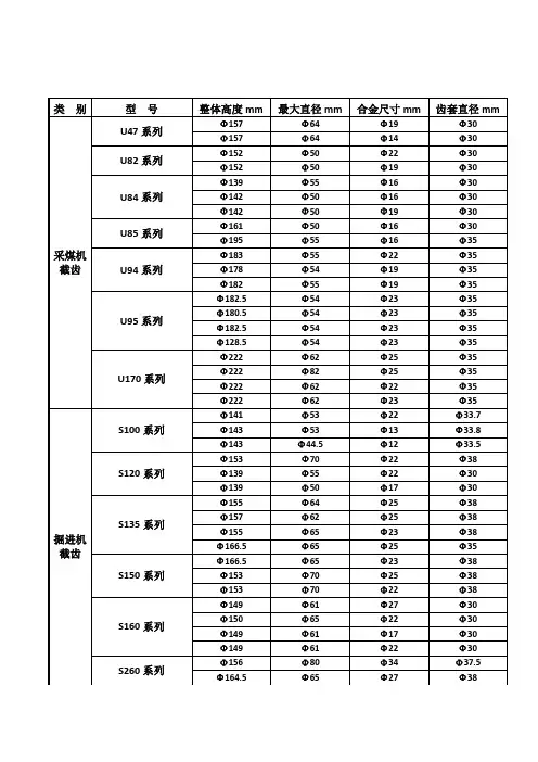 矿山机械截齿参数