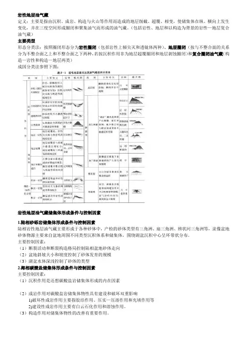 岩性地层油气藏