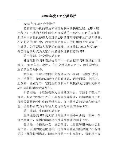 2022年度APP分类排行
