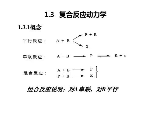 化学反应工程-4-第一章-均相反应动力学