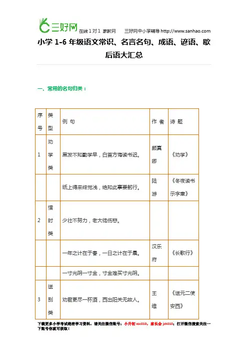 小升初语文：小学1-6年级语文常识、名言名句、成语、谚语、歇后语大汇总