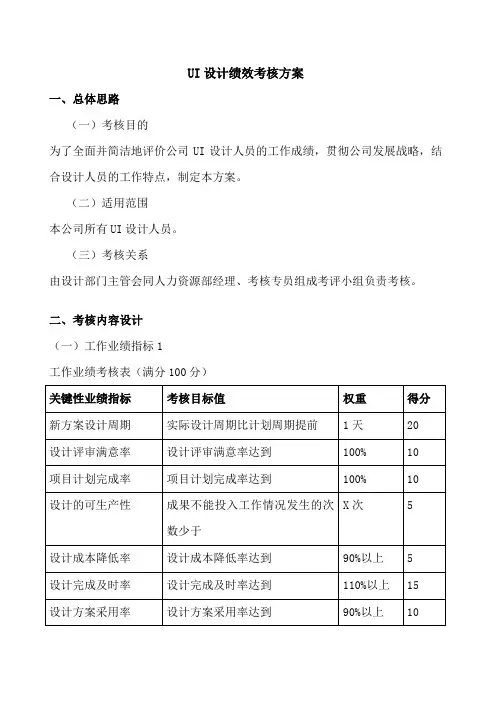 UI设计绩效考核方案