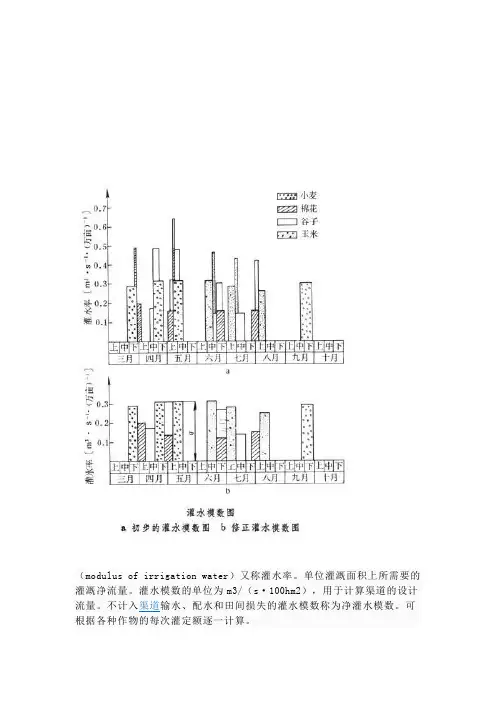 灌溉流量计算方法