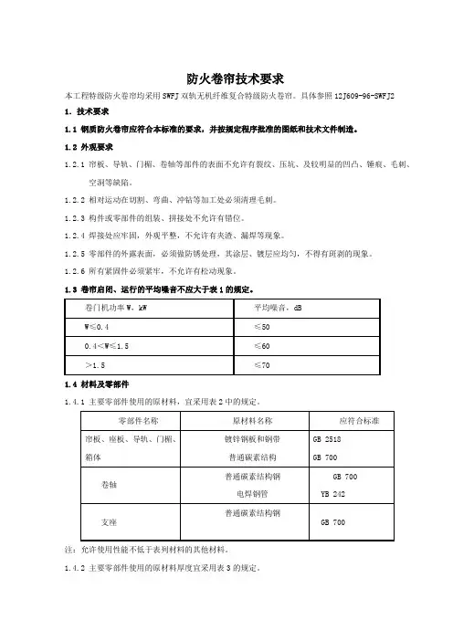 防火卷帘技术要求2.11