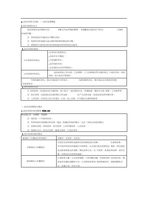 组织变革与发展