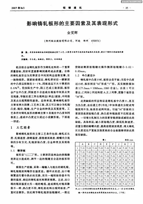 影响铸轧板形的主要因素及其表现形式