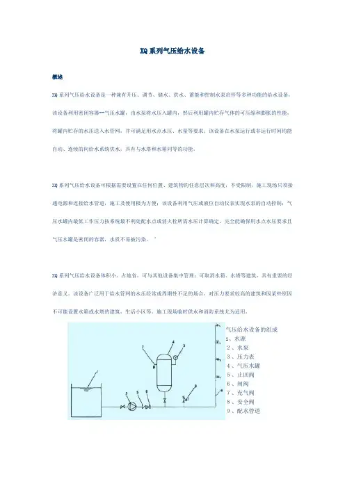 气压给水设备