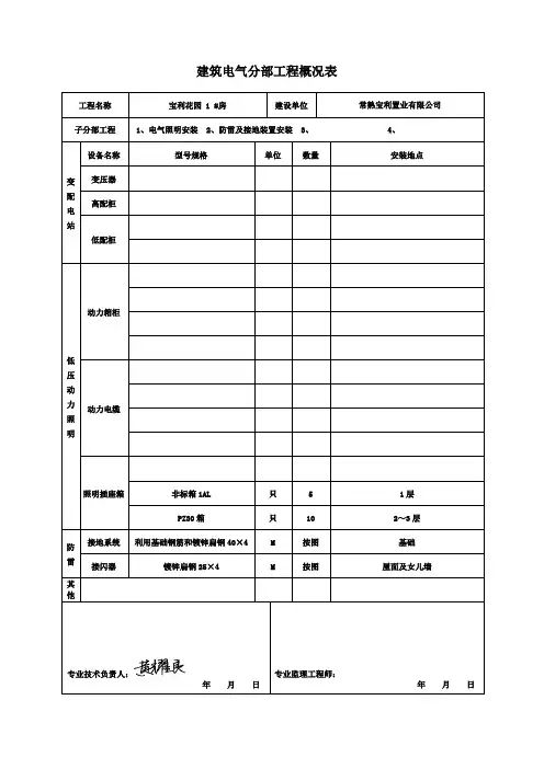 DQ电气分部全套资料