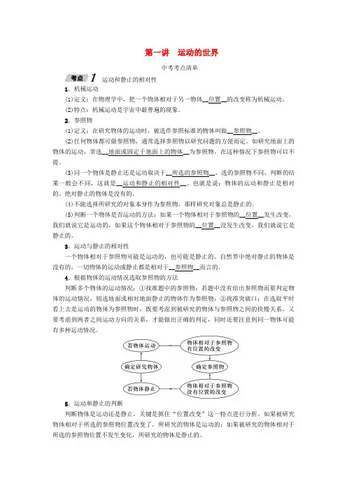 2019中考物理总复习全套讲义