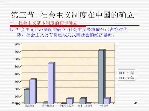第三节社会主义制度在中国的确立