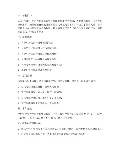 空气环境突发应急预案