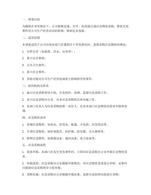 突发应急采购预案