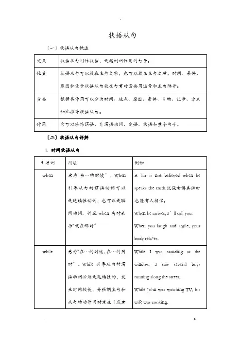 状语从句讲解及习题附答案