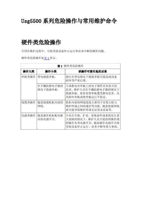 Usg5500系列危险操作与常用维护命令