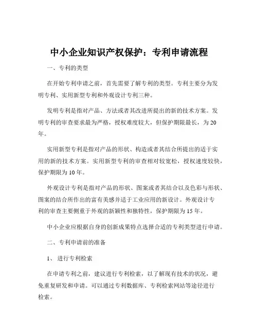 中小企业知识产权保护：专利申请流程