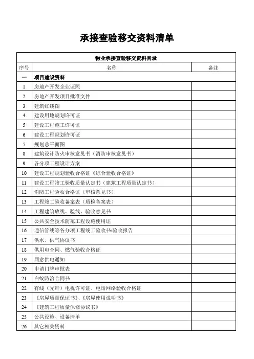 物业承接查验移交资料清单