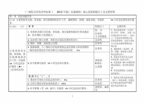 二级综合医院评审核心条款分工与支撑材料