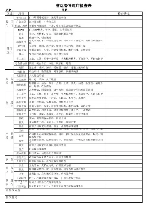 营运督导检查表