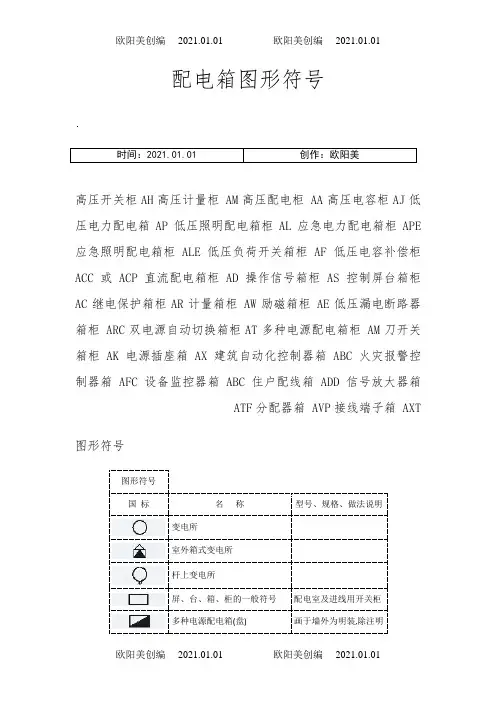 配电箱图形符号-临时配电箱符号之欧阳美创编