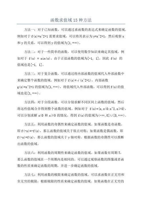 函数求值域15种方法