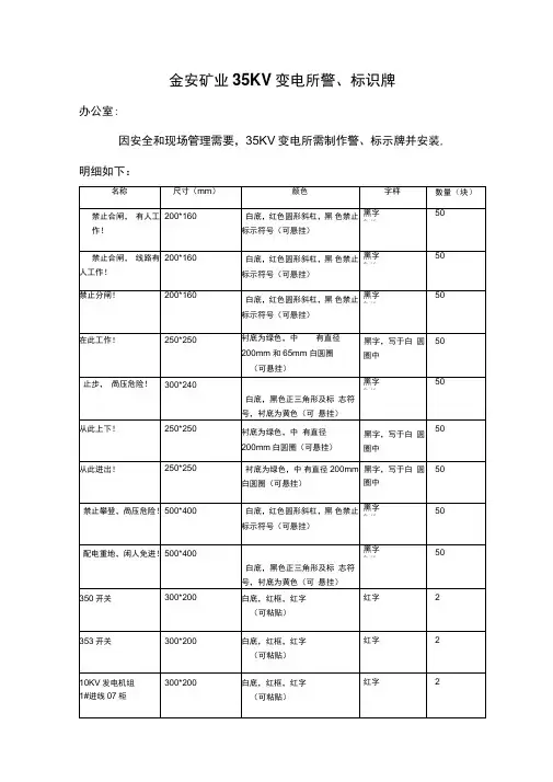 变电所标识牌