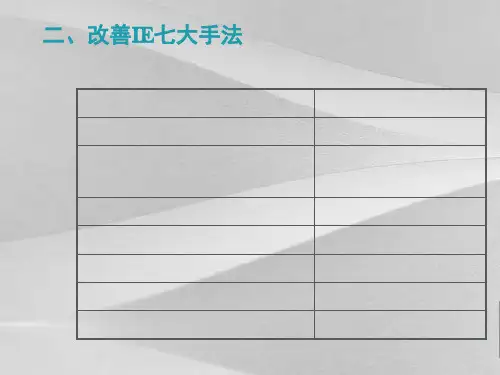 IE七大手法说明课件
