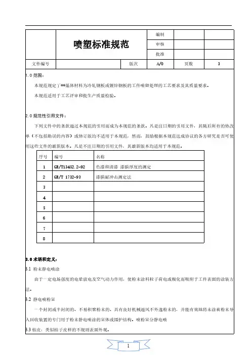 喷塑标准规范
