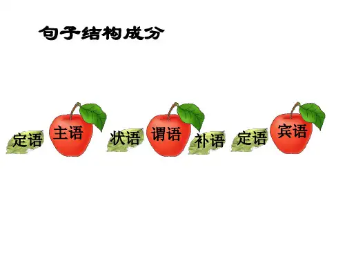 文言文句式之宾语前置句ppt课件