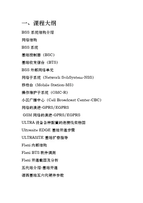 2诺西五代站
