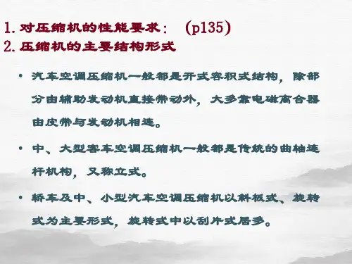 汽车空调汽车空调压缩机课件ppt