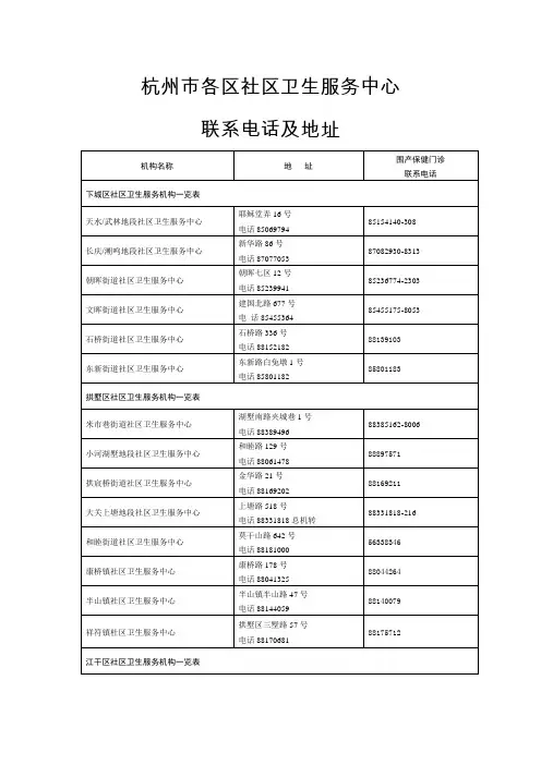 杭州市各区社区卫生服务中心